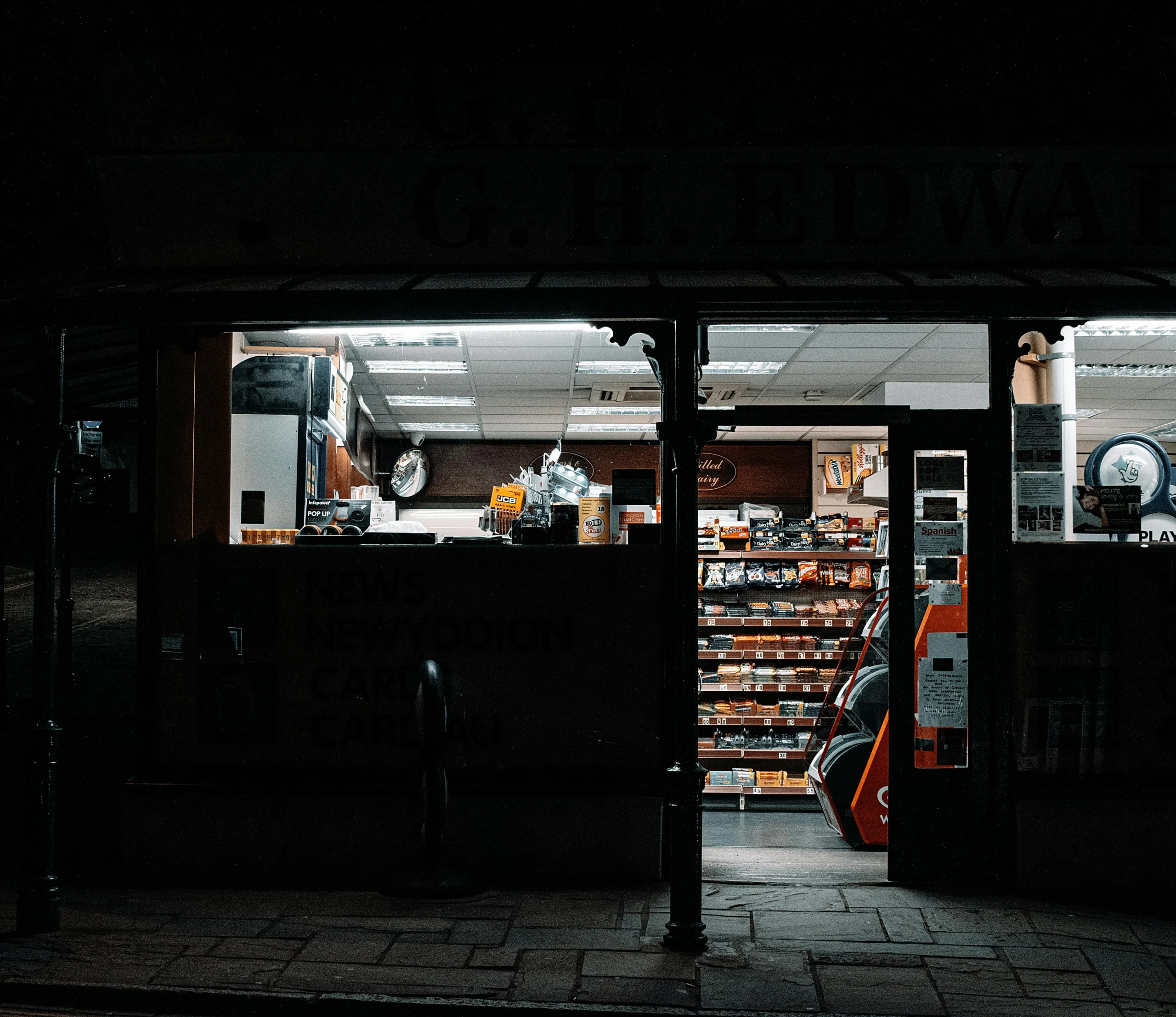 Store Finance Storefront Loan - Active Business Finance